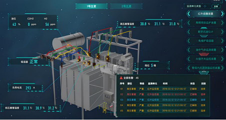 2026年數(shù)字電子沙盤(pán)制作廠家推薦清單 數(shù)據(jù)處理邏輯解析與優(yōu)質(zhì)廠商評(píng)估